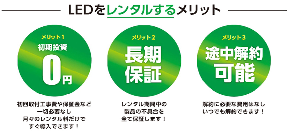 LEDをレンタルするメリット